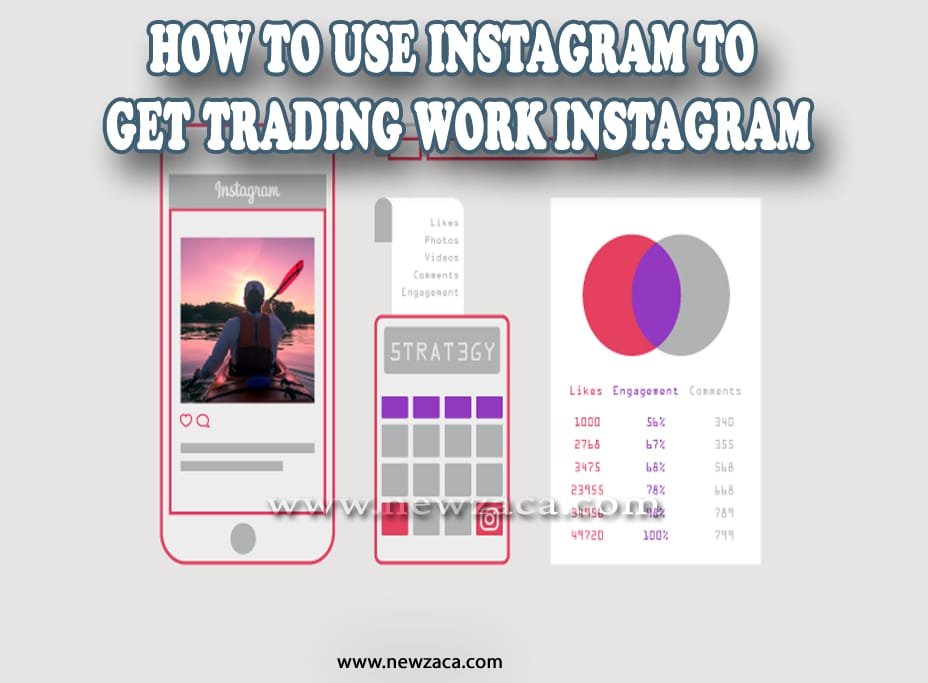 Use Instagram to Get trading Work